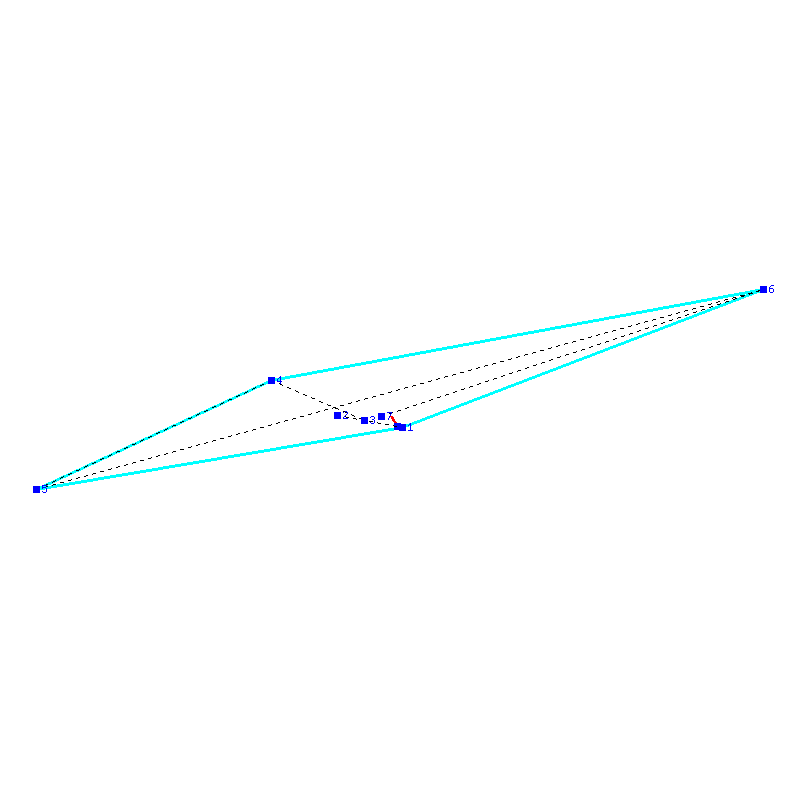 Flugauswertung
